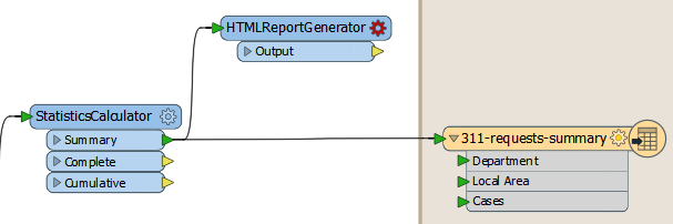 python generate html report from xml | html report... Exercise 4.1 · Introduction to FME Desktop