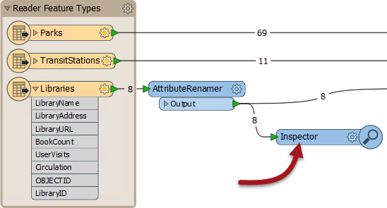 Data Inspection from Workbench · FME Server REST API Training 2018