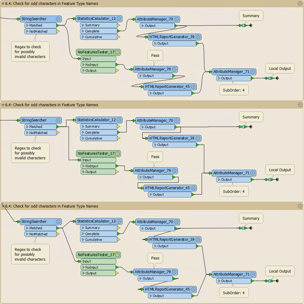 Connection Styles · FME Server REST API Training 2018